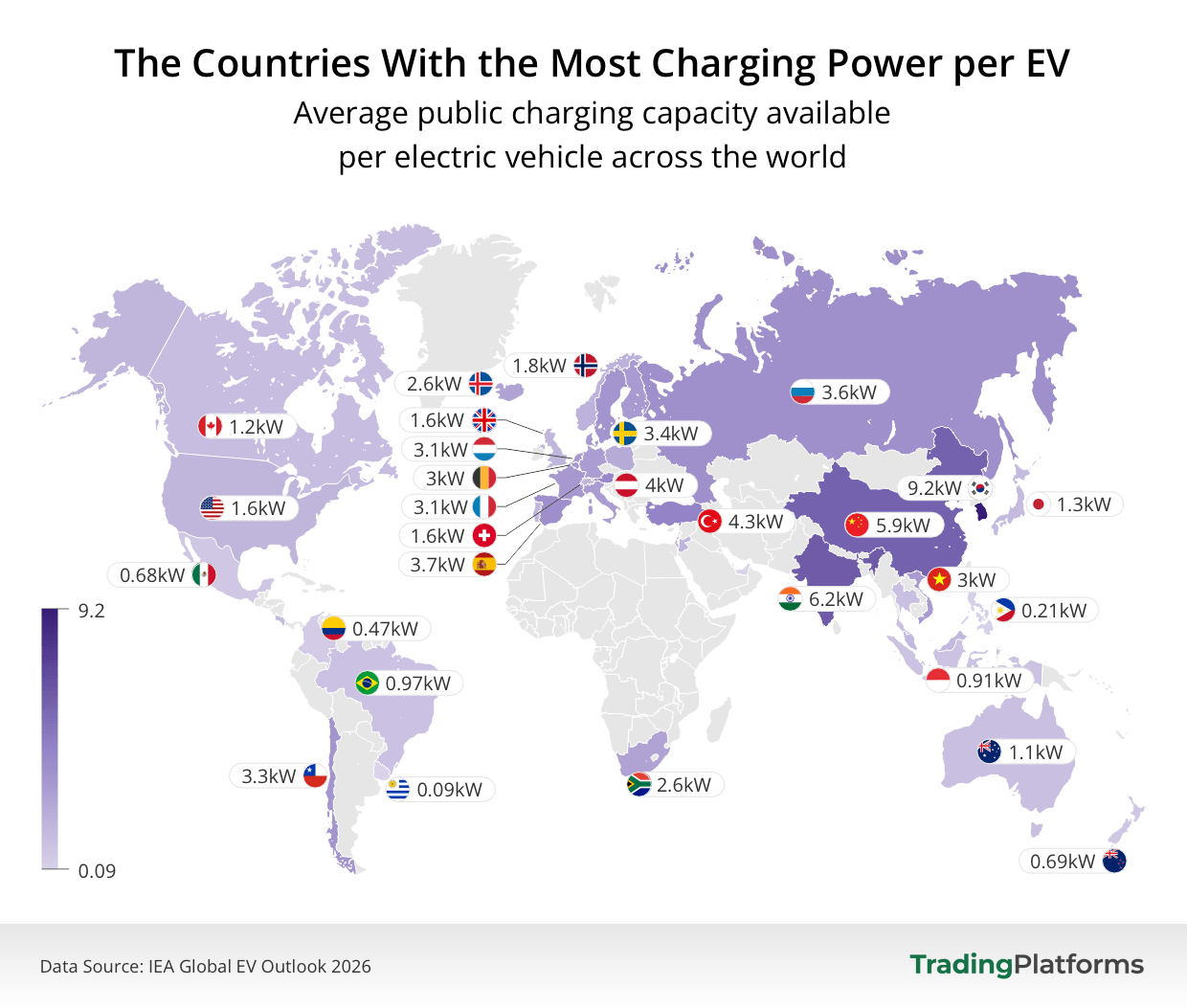 The countries with the most charging power per EV - map